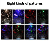 Load image into Gallery viewer, Premium c Lamp Projector with Colors and USB Cable,Lamp for Kids Room Night Bulb (Multi Color,Pack of 1) - Gardino