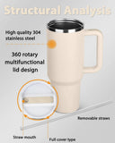 Load image into Gallery viewer, Vacuum Insulated Stainless Steel Tumbler 1200ml Gardino