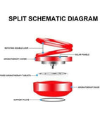 Load image into Gallery viewer, Solar-Powered Car Aroma Diffuser - 360° Double Ring Rotating Car Perfume Air Freshener Gardino