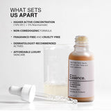 Load image into Gallery viewer, 10% Vitamin C Face Serum By Beauty Essence | With 5% Niacinamide | All Skin Types | For Men &amp; Women | Helps in Skin Brightening &amp; Pigmentation Removal | 30ml