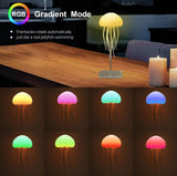 Load image into Gallery viewer, Jellyfish LED Night Light – 7-Color Changing Baby Room Lamp | Hanging + Base | Aesthetic Ocean-Themed Decor &amp; Gift - Gardino