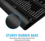 Load image into Gallery viewer, Anti-Slip Keyboard Pad | Office &amp; Excel Shortcuts Cheat Sheet Mouse Pad | Large Extended Desk Mat with Smooth Cloth Surface &amp; Rubber Base for Gaming, Office, and Work Gardino