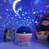 Load image into Gallery viewer, Premium c Lamp Projector with Colors and USB Cable,Lamp for Kids Room Night Bulb (Multi Color,Pack of 1) - Gardino