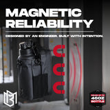 Load image into Gallery viewer, Magnetic Gym Bottle Holder Bag with Storage Pockets &amp; Zippered Compartments